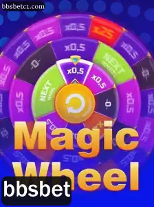 Descubra MagicWheel: O Jogo que Une Diversão e Estratégia